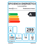 EHFE14T7MSBUS-eficiencia-energetica