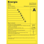 erd90
