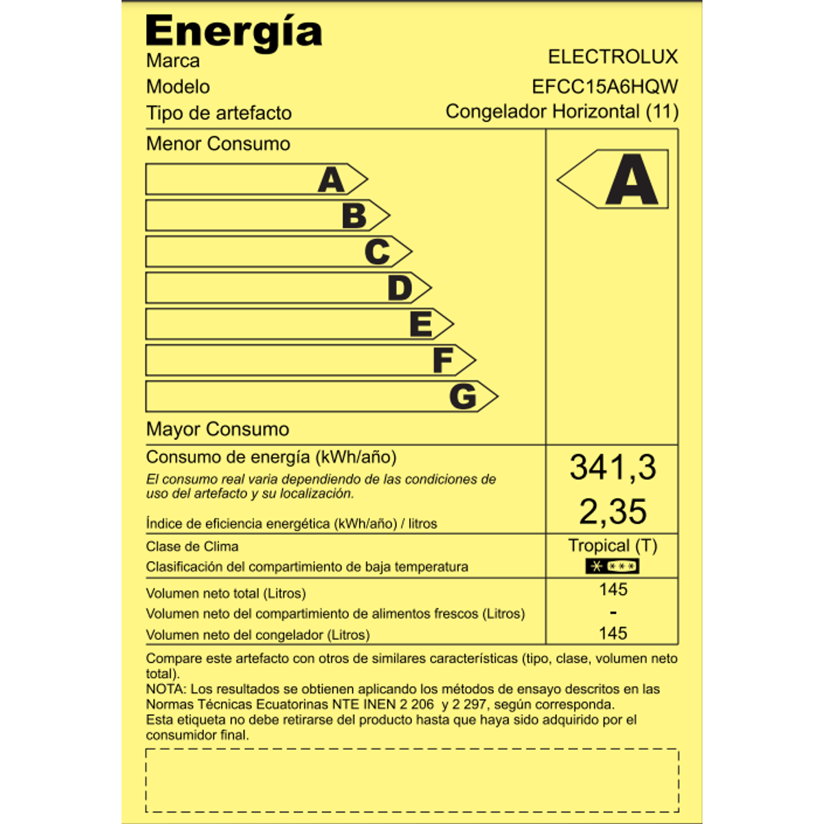 EFCC15A6HQW-eficiencia