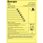EFCC15A6HQW-eficiencia