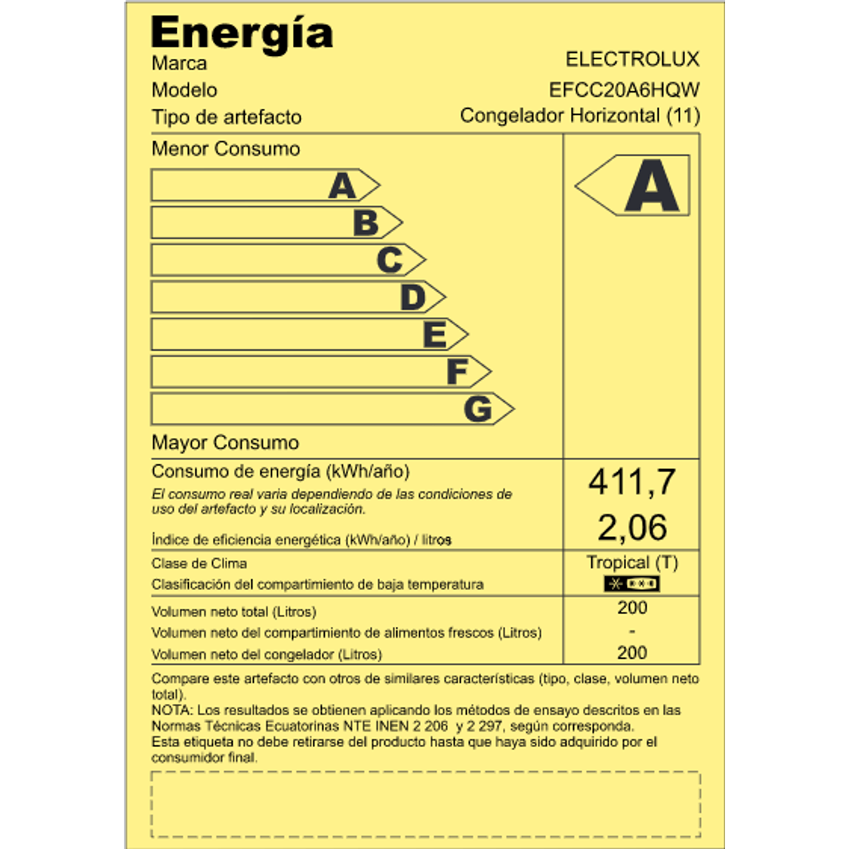 EFICIENCIA