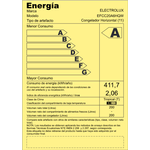 EFICIENCIA