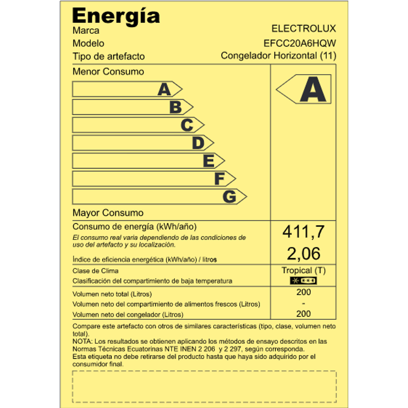 EFICIENCIA