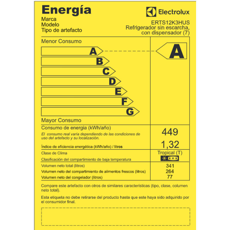 EFICIENCIA