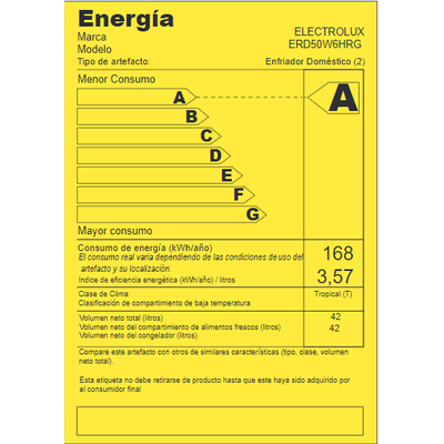 eficiencia-energetica-ERD50W6HRG