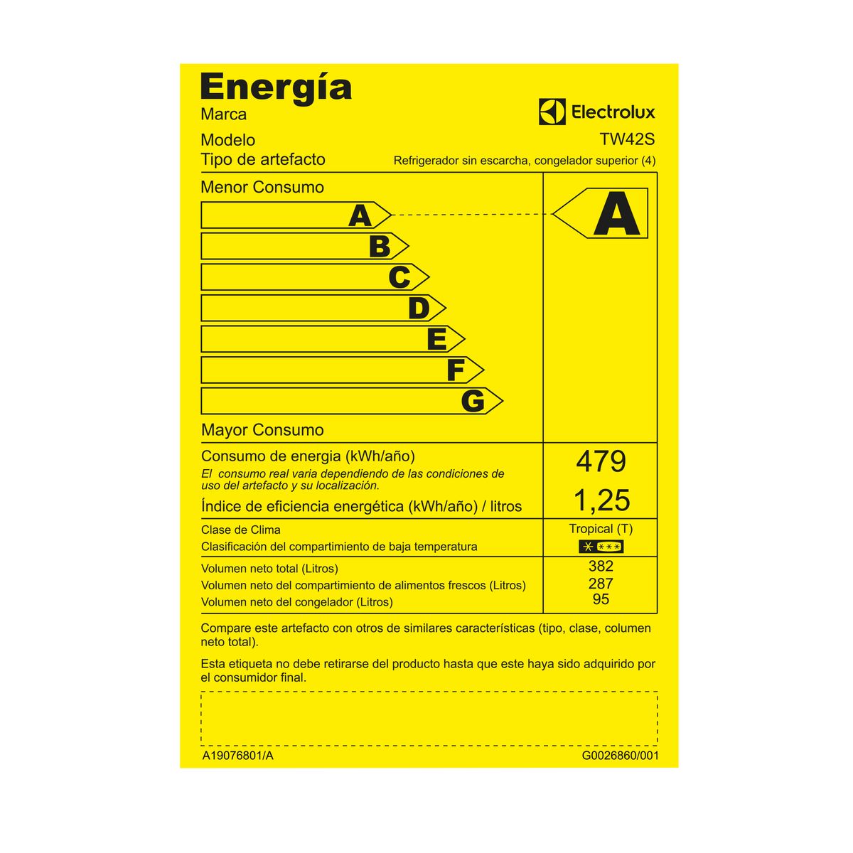 Eficiencia-Energetica-TW42S-JPG