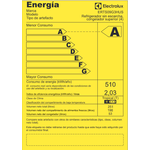 eficiencia
