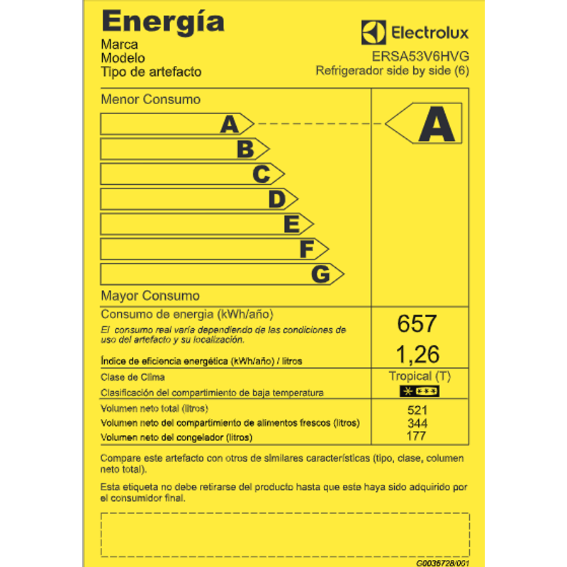 eficiencia-energetica