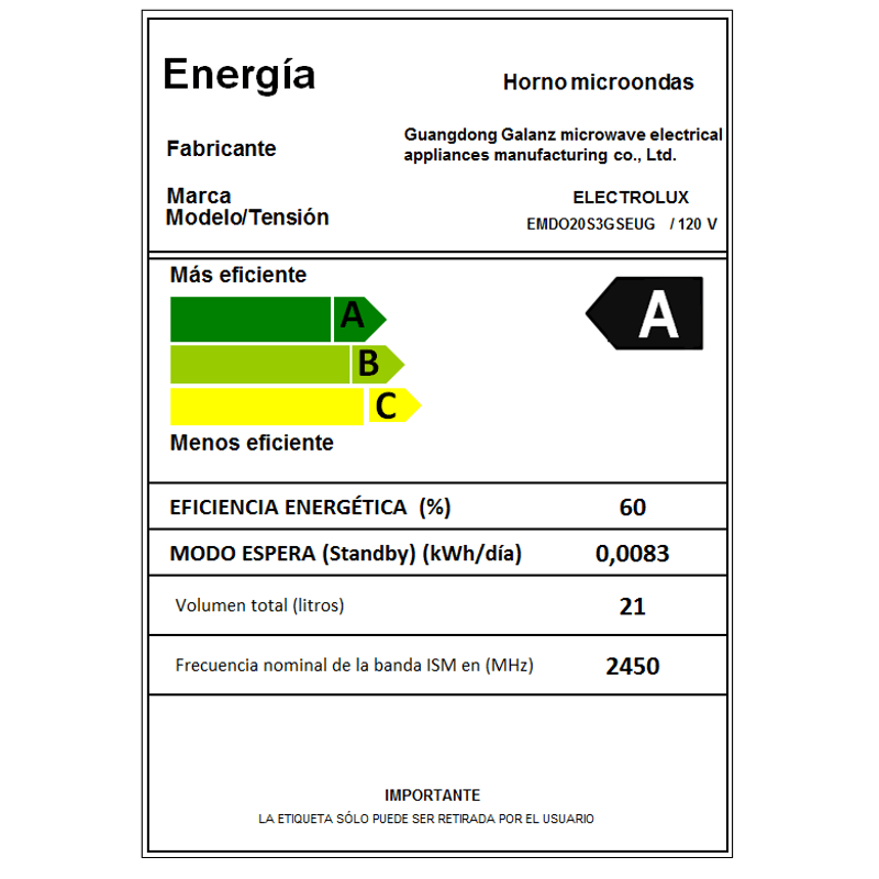 eficiencia-energetica-microondas-electrolux-20-litros