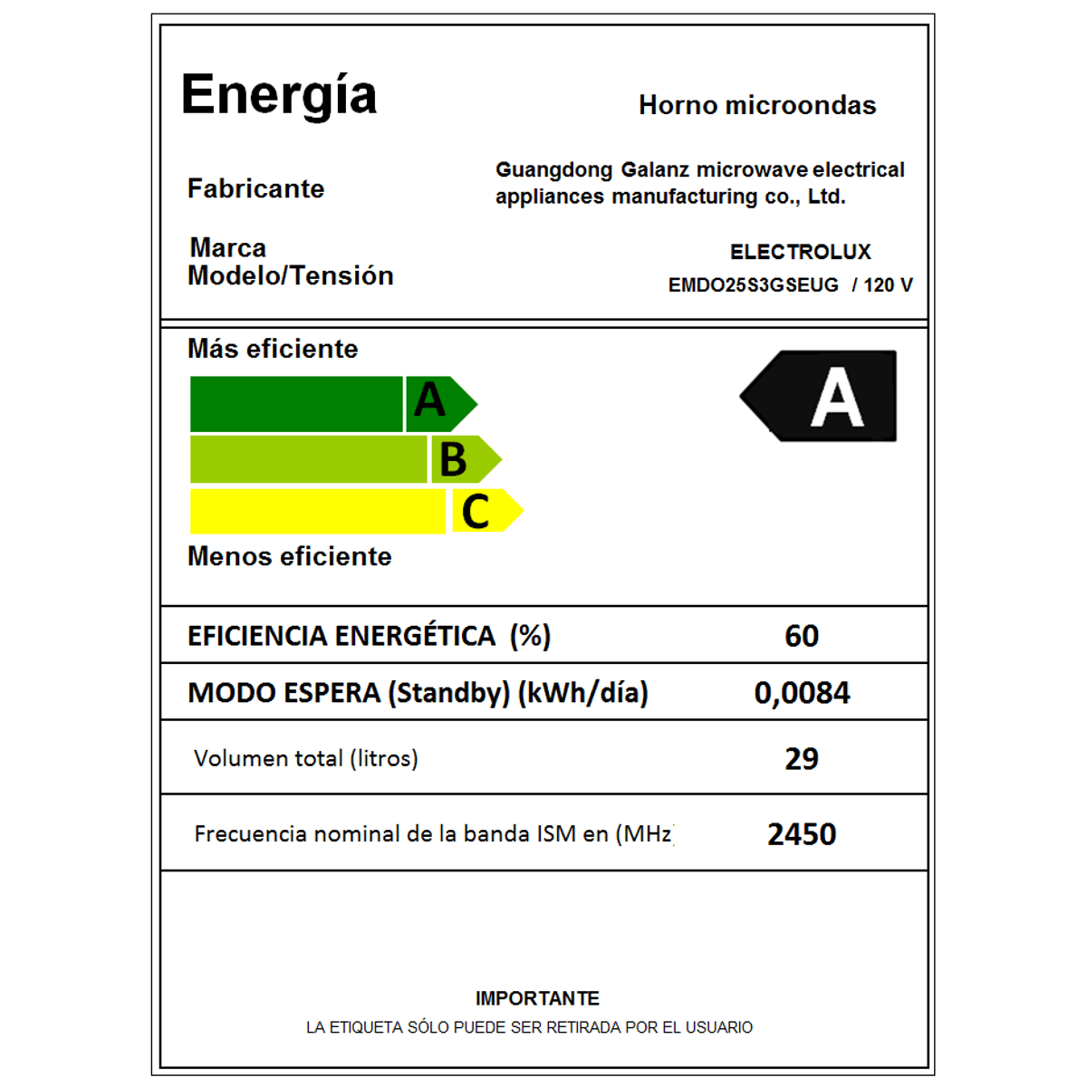 eficiencia-microondas-electrolux