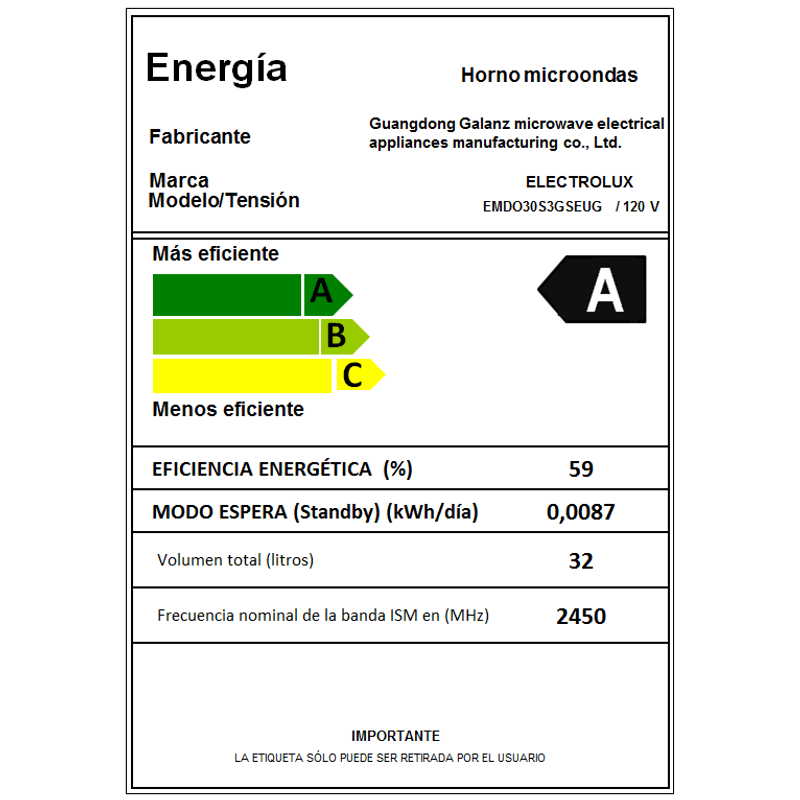 eficiencia energética microondas electrolux 30L
