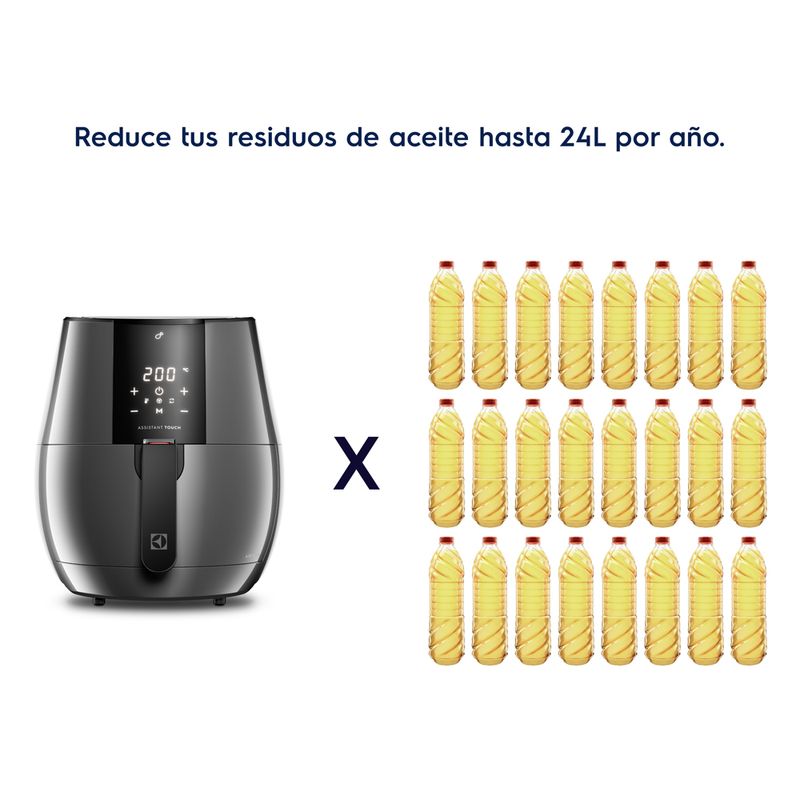 AirFryer_EAF20_VisualClaim_bottle_v02_Electrolux_spanish