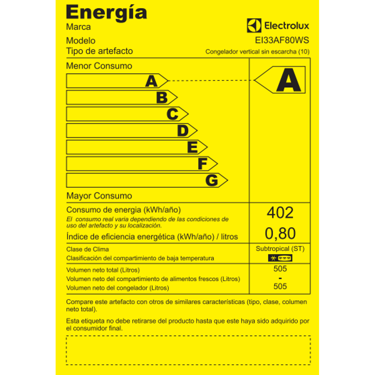 EFICIENCIA-ENERGETICA-EI33AF80WS
