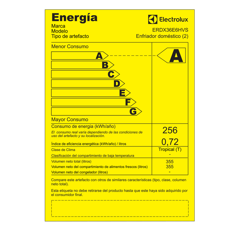 Retiq-ECU-ERDX36E6HVS-220520k