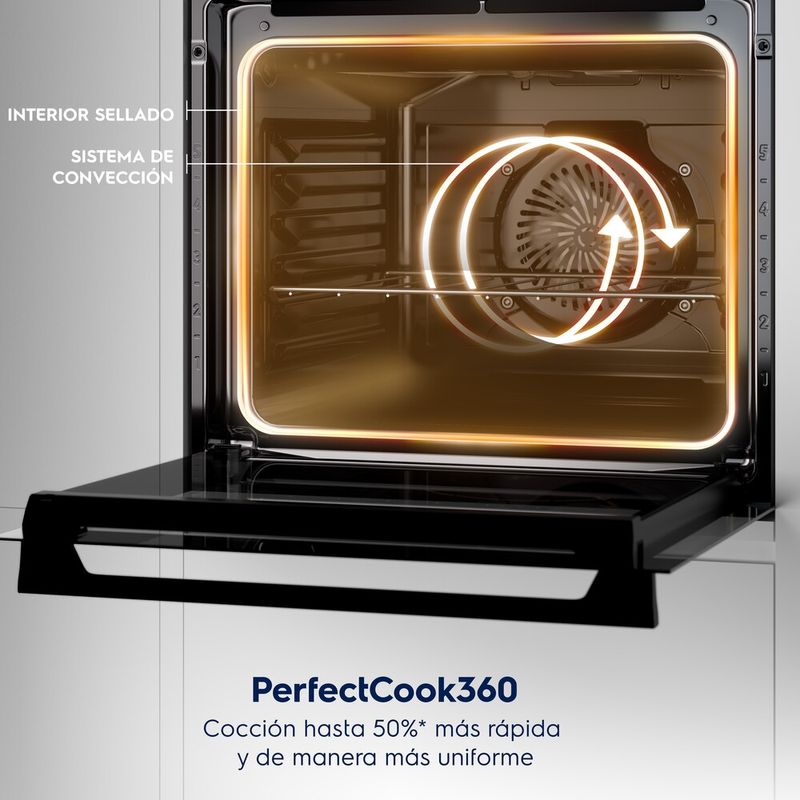 Oven_OE4EH_PerfectCook360_Electrolux_Spanish-4500x4500