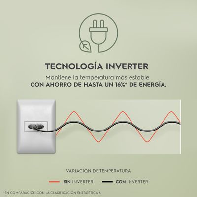 Refrigerator_IB7B_Inverter_Electrolux_Spanish-4500x4500