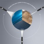 PressureWasher_Vario_Types_Electrolux_Spanish-1000x1000