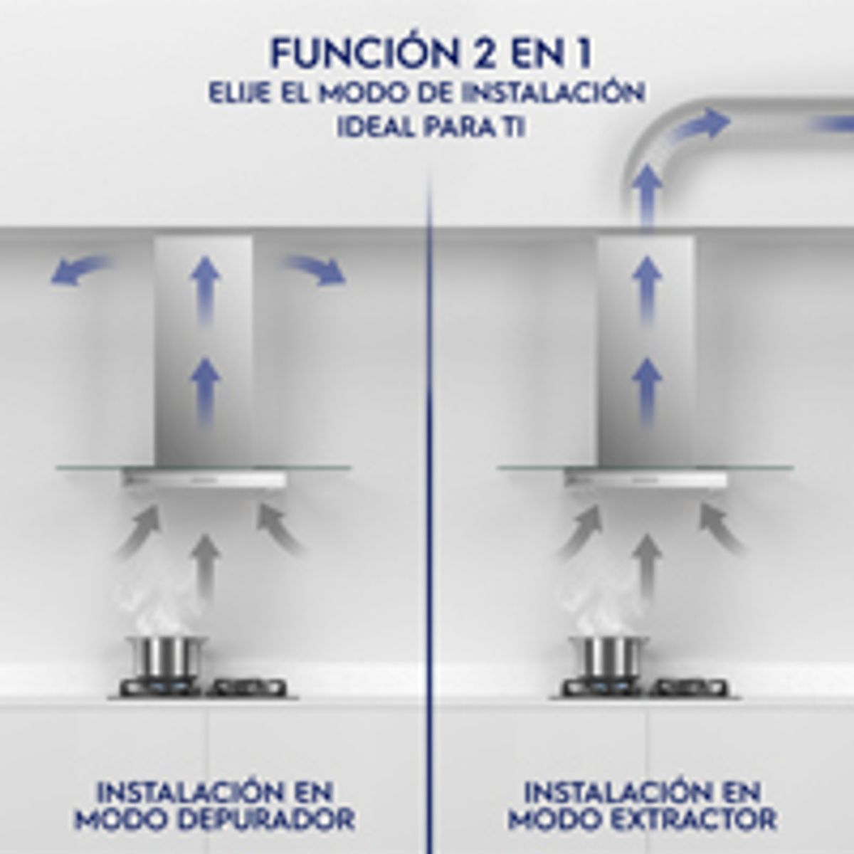 Hood_Feature_Double_Function_Electrolux_Spanish_200x200-200x200.raw.jpg