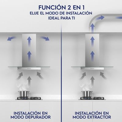 Hood_Feature_Double_Function_Electrolux_Spanish-500x500.jpg