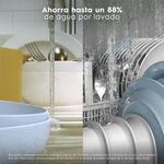 Feature_8Sets_WaterSaving_Electrolux_Spanish-1000x1000.raw