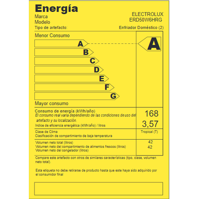 eficiencia-energetica-ERD50W6HRG