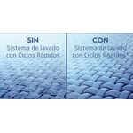 Washer_LP22I_COL_Fast_Cycles_Electrolux_Spanish-1000x500.raw