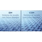 Washer_LS22I_COL_Fast_Cycles_Electrolux_Spanish-1000x500.raw