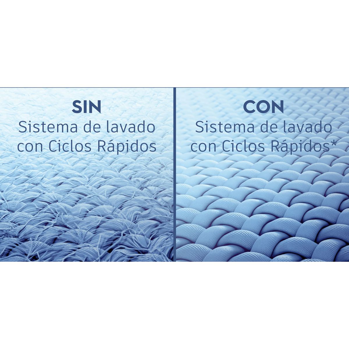 Washer_LS22I_COL_Fast_Cycles_Electrolux_Spanish-1000x500.raw