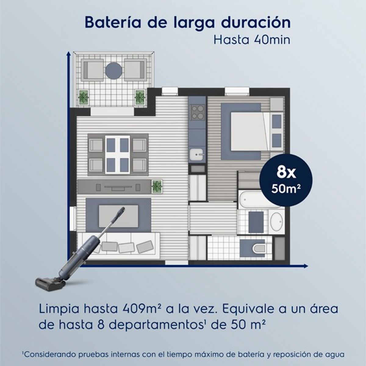 3-in-1_Floor_Cleaner_EMC2500_Battery_Autonomy_Electrolux_Spanish_600x600-600x600
