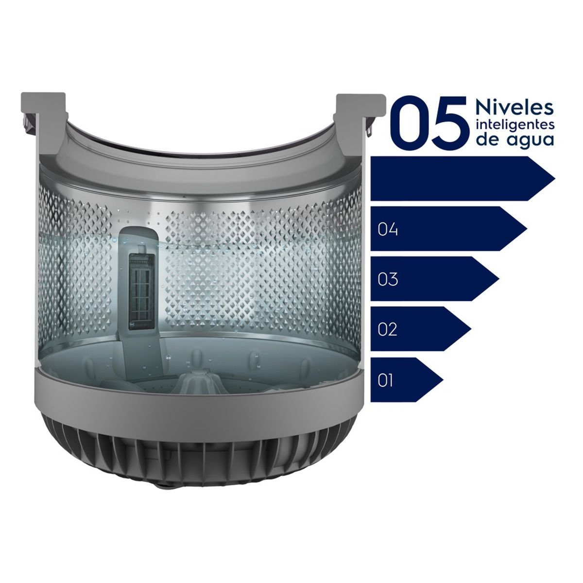 WashMachine_EWIY15F7XSZX_WaterFuzzy_Onix_Electrolux_Spanish-1000x1000